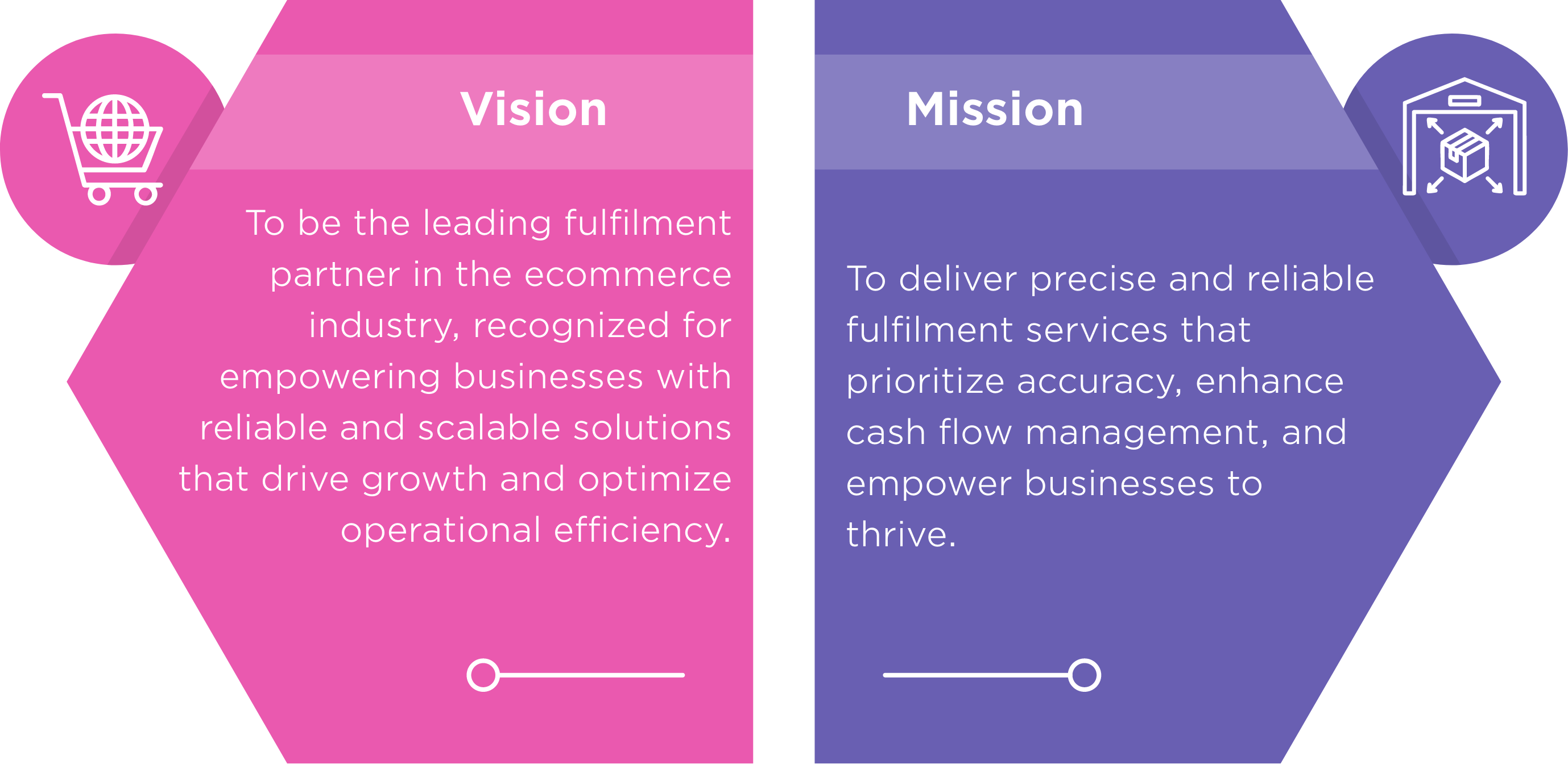 vision_mission