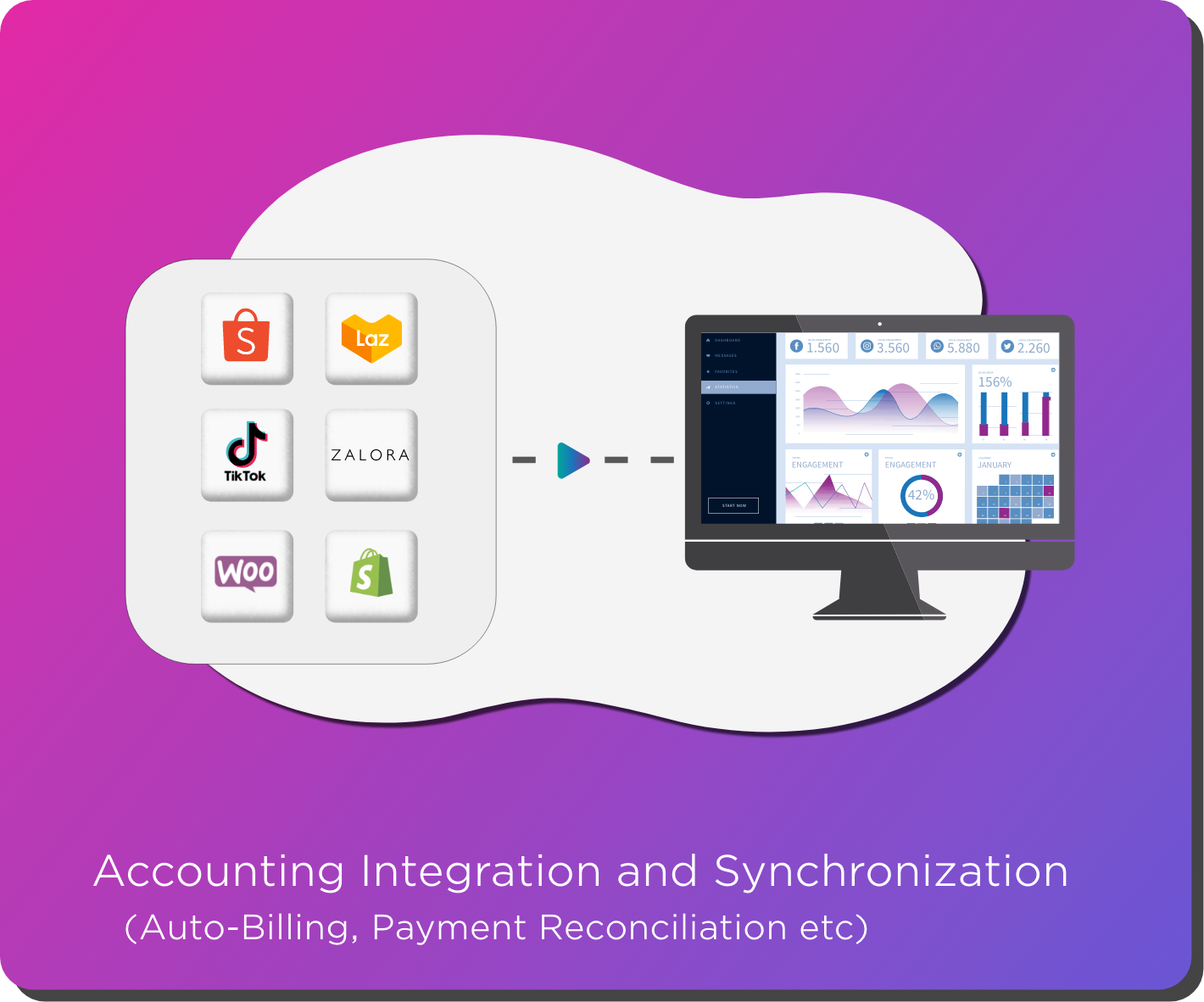 accounting_integration_sync